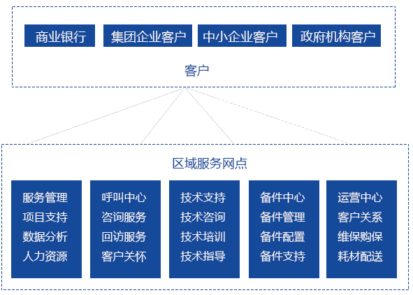 2024新澳门2024原料网