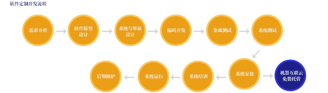 2024新澳门2024原料网