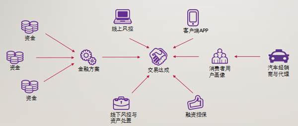 2024新澳门2024原料网