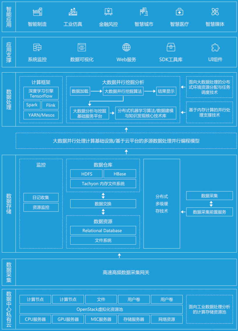 2024新澳门2024原料网