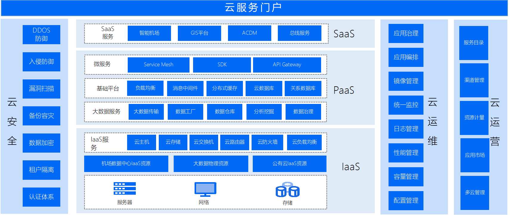 2024新澳门2024原料网